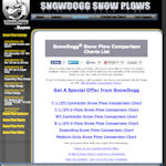 Website: Snowdogg Snow Plows