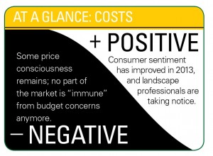 At a Glance: Costs