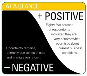At a Glance