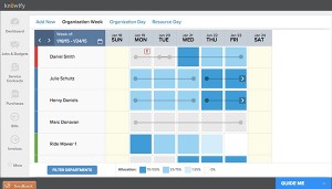 Knowify-Business-Management-Tools
