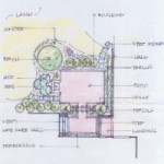 designbuild_layout