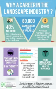 Photo: NALP Foundation