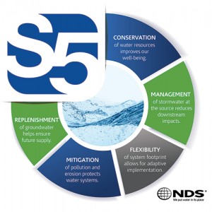 nds-s5-stormwater-solution