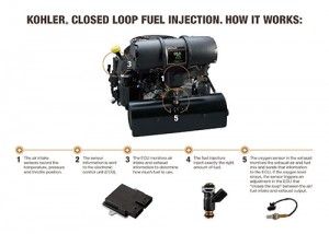 EFI_Overview