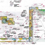 photo: Association of Landscape Professionals