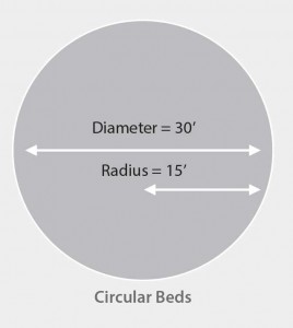 circle-mulch_measure-no-background