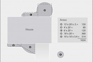 irregular-shapes-mulch_measure-no-background