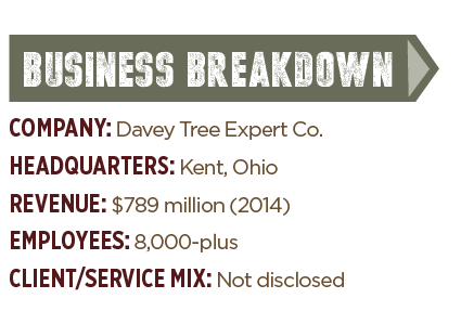 Business_breakdown_0316