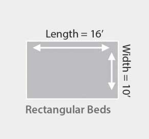 square-mulch_measure-square