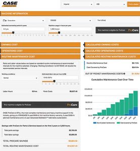 Case's Total Cost of Ownership Calculator provides insight into lifetime ownership costs.