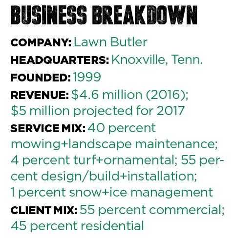 Graphic: LM Staff