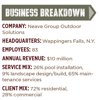 Graphic: Landscape Management