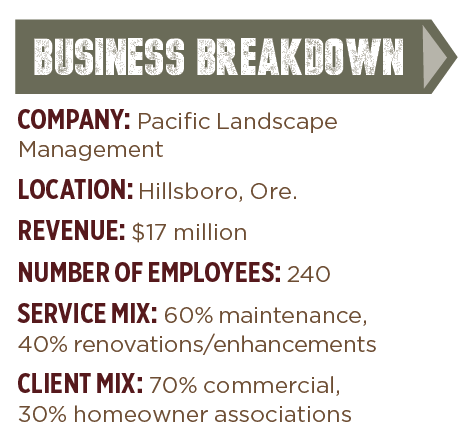 Graphic: Landscape Management