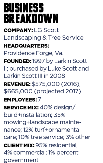 Graphic: Landscape Management