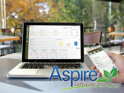 Photo: Aspire Software Co.