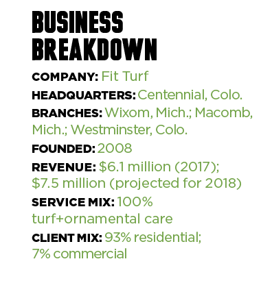 Graphic: Landscape Management