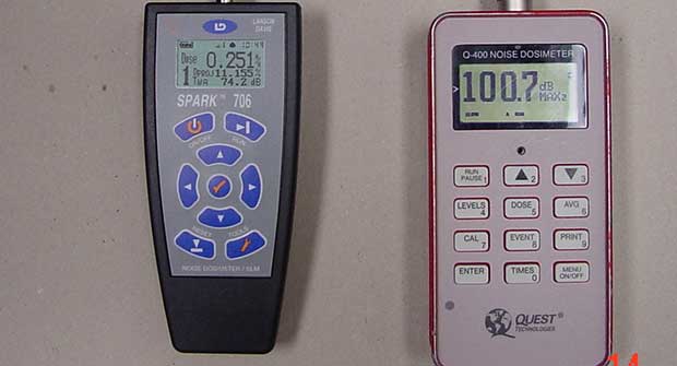 Two dosimeters. Photo: NIOSH