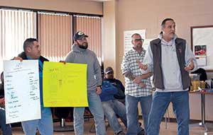 Employees pitching ideas