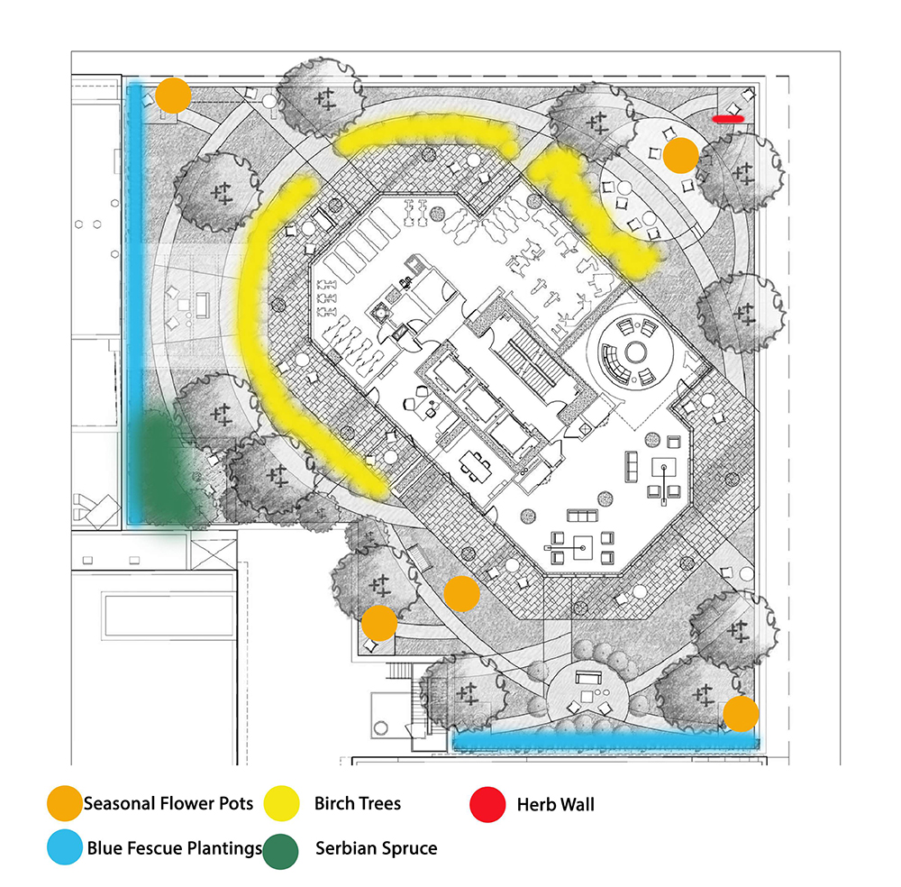 Landscape plan (Photo: John Mini Distinctive Landscapes)