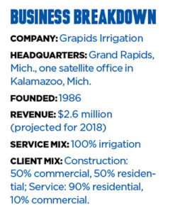 Business Breakdown: Grapids Irrigation (Graphic: LM Staff)