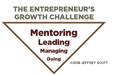 Entrepreneur's Growth Challenge (Image: Jeffrey Scott)