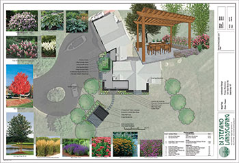 Landscape design plan (Photo: Di Stefano Landscaping)