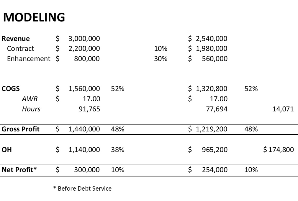 <strong>Table 1.</strong> Click to enlarge. Image: Aspire Software