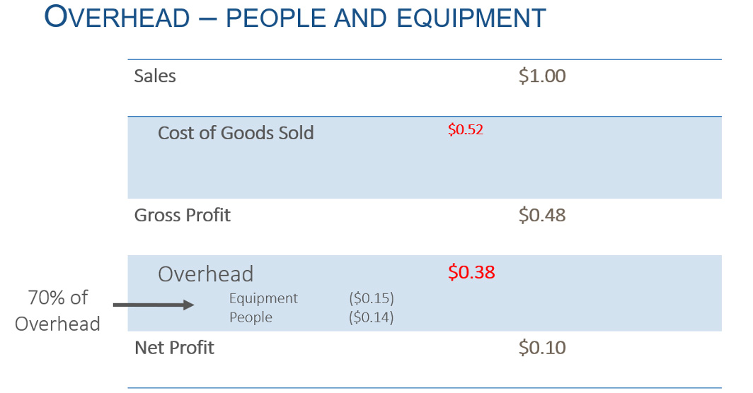 <strong>Table 2.</strong> Click to enlarge. Image: Aspire Software