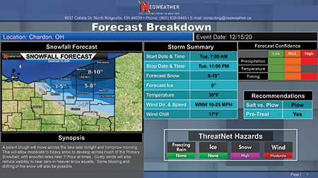 Neoweather software (Photo: Neoweather)