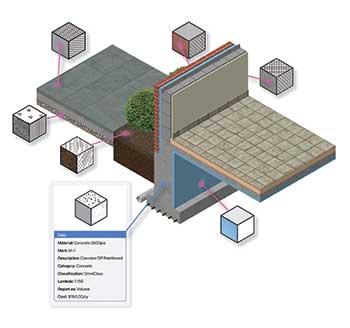 Vectorworks software (Photo: Vectorworks)