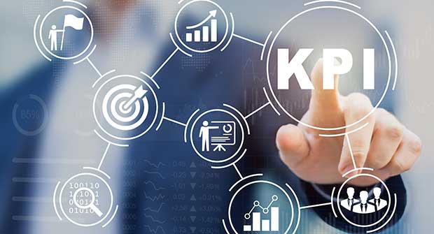 Leading and lagging key performance indicators (Chart: Ken Thomas)