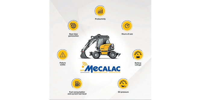 MyMecalac fleet management software. (Graphic: Mecalac)