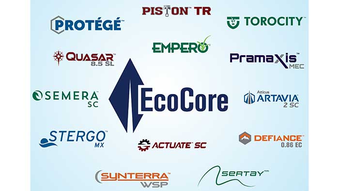 (Logos: EcoCore)