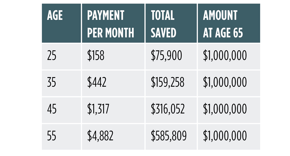 (Chart courtesy of Greg Herring)