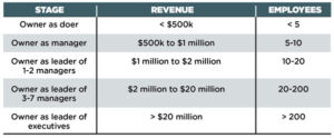 Graphic: Greg Herring