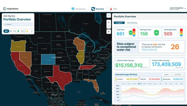 HydroPoint 360 provides water data and analytics in a single view. (Photo courtesy of HydroPoint)