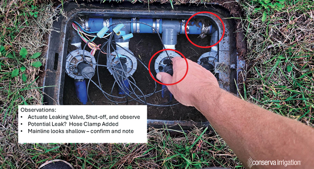 (Photo: Conserva Irrigation)