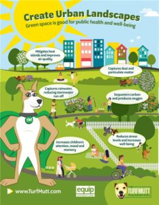 (Photo: The TurfMutt Foundation)