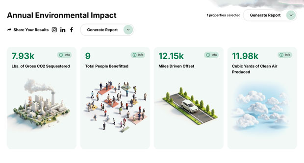 Once you map a property, the Clean Air Calculator produces an environmental impact report showing the environmental value of the green spaces landscape and lawn care professionals create and maintain. (Photo: Project Evergreen)