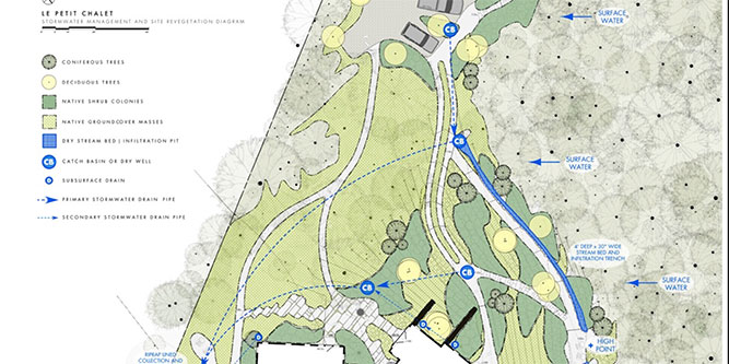 Image courtesy of Matthew Cunningham Landscape Design
