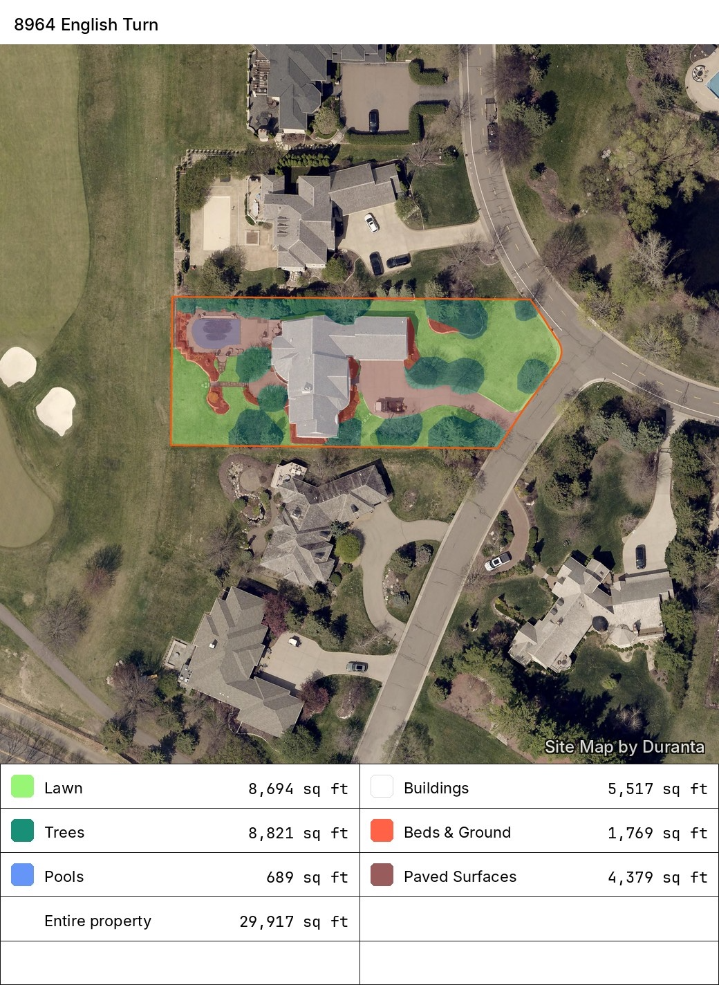 Duranta AI generated Site Map